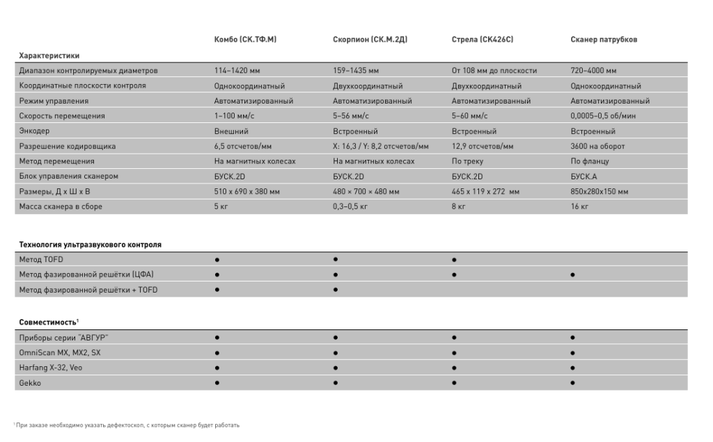 Снимок экрана 2025-04-17 125820.png